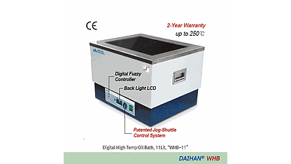 Hướng Dẫn Mua Bếp Cách Dầu Cho Kỹ Sư và Người Mua Kỹ Thuật